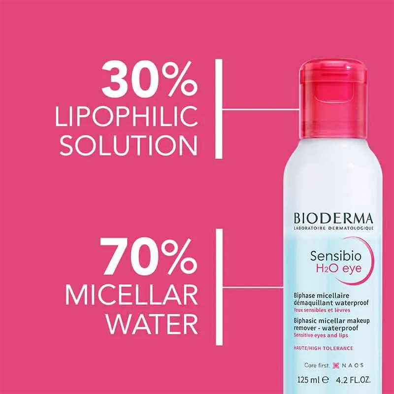 Bioderma Sensibio H2O Eye Makeup Remover