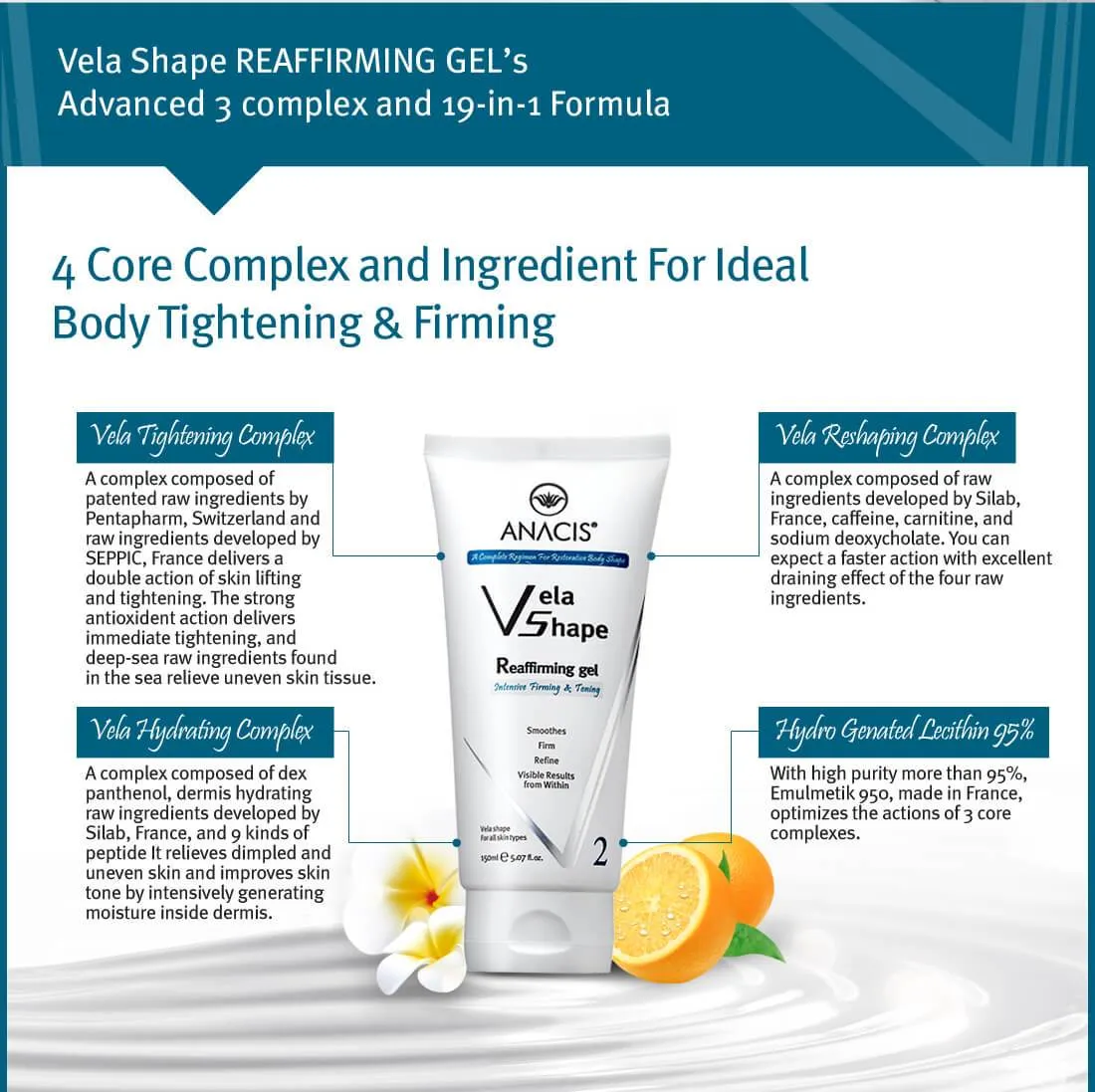 Reaffirming Body Cellulite Cream Gel Firm Uneven Skin Tone