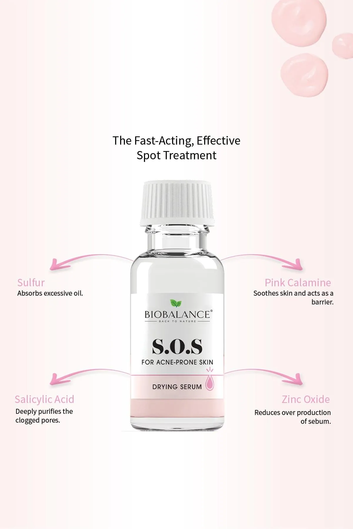 S.O.S. Drying Super Serum