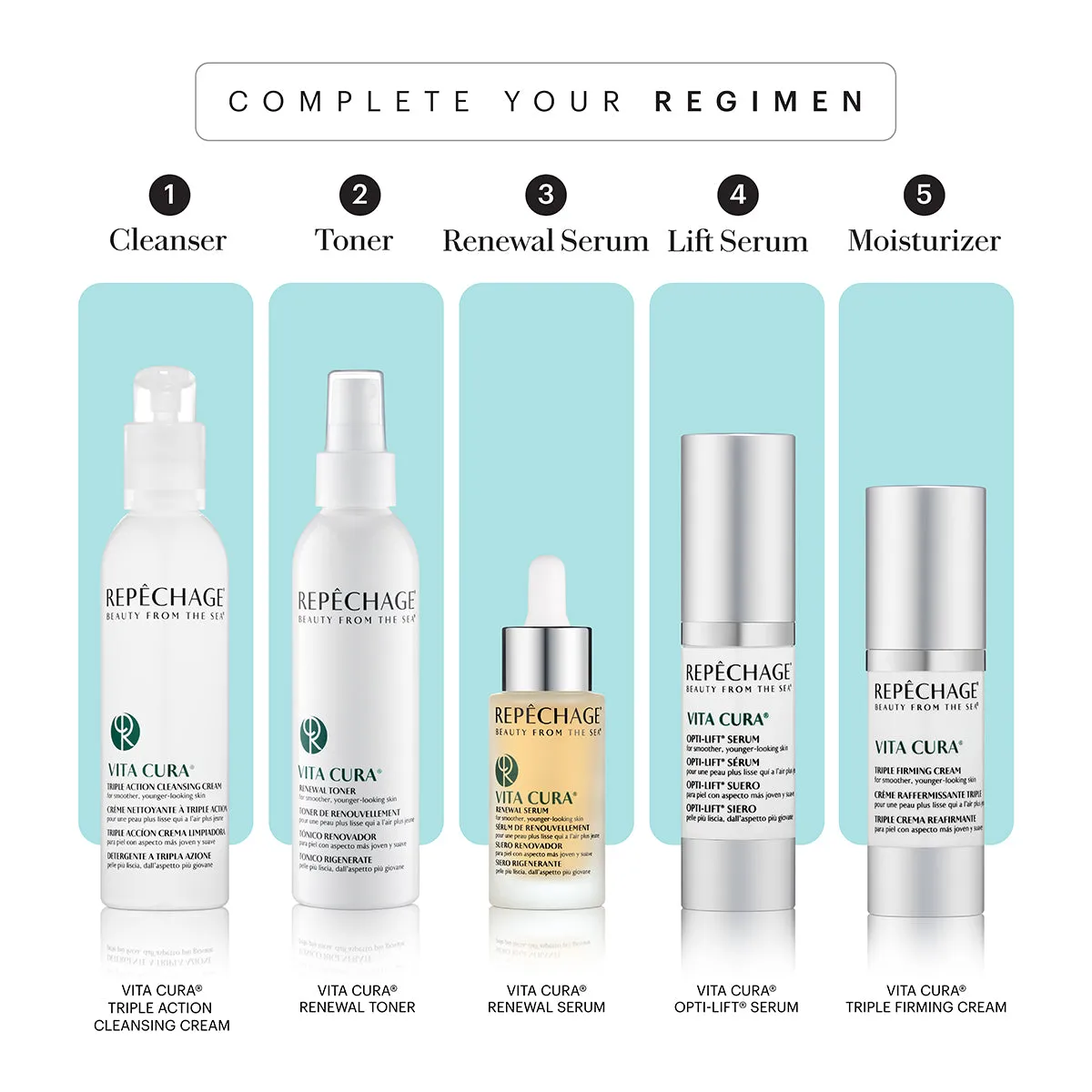 Vita Cura® Renewal Serum